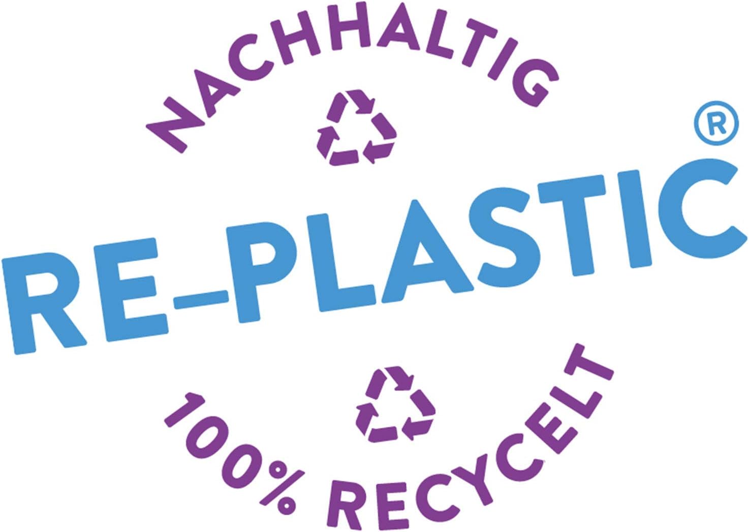 100% gerecycled RE-Plastic materiaal en motorische ontwikkeling