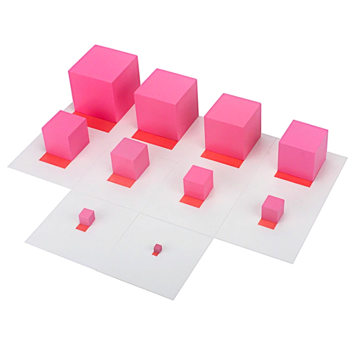 Vierkante visuele controlekaarten voor de Roze Toren